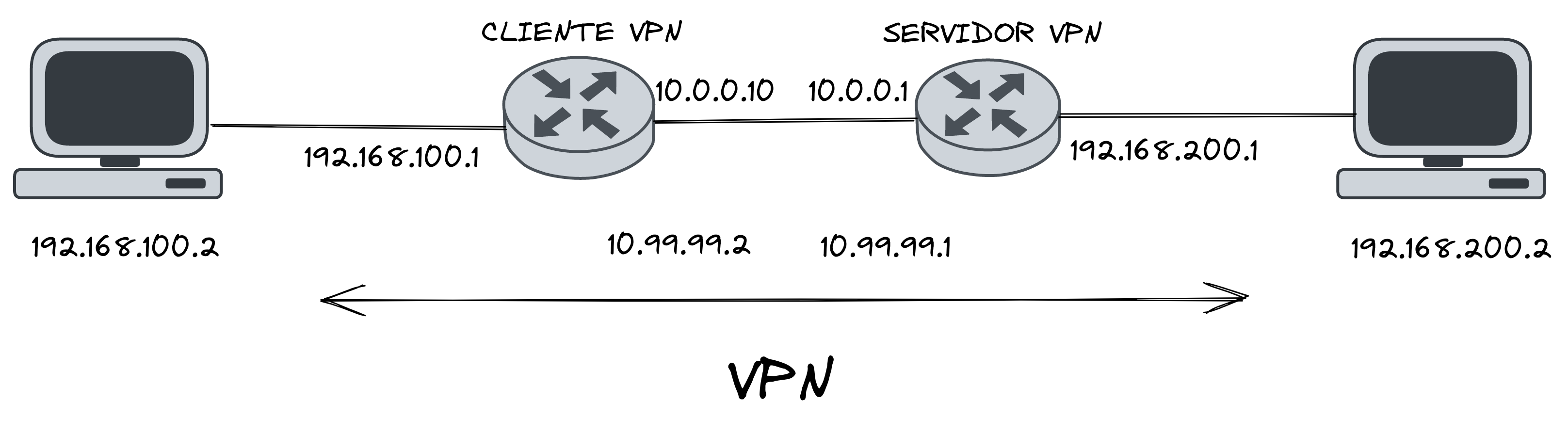 Descripción de la imagen
